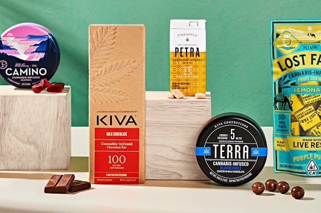 Kiva Confections
