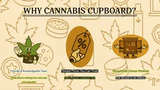 Cannabis Cupboard - St Catharines