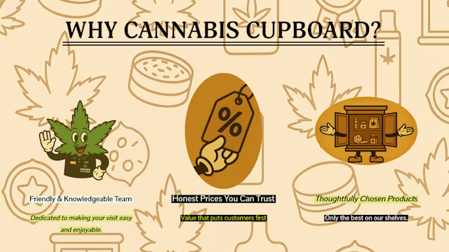 Cannabis Cupboard - Niagara Falls