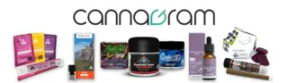 Cannagram