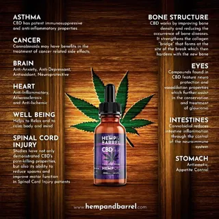 Hemp And Barrel CBD