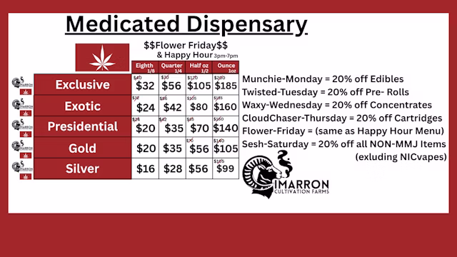 Medicated Dispensary